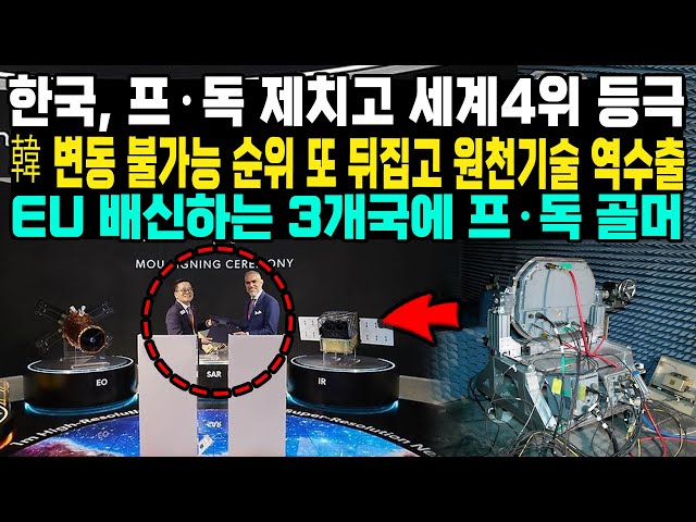 한국, 프·독 제치고 세계4위 등극 韓 변동 불가능 순위 또 뒤집고 원천기술 역수출 EU 배신하는 3개국에 프·독 골머리