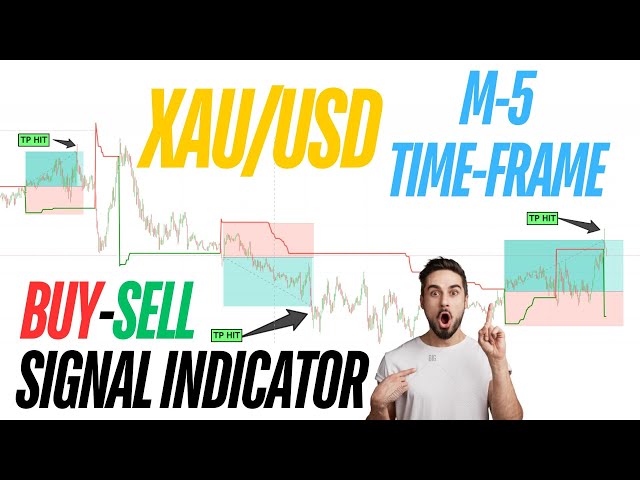 Gold XAUUSD Intraday Signals - XAU/USD M5 Forex Scalping Strategy | Gold Buy Sell Signal