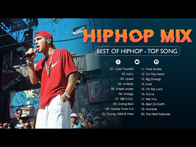 Old School Hiphop 90's Mix 🔥 New Playlistl Hip Hop 2025🎶💥Eminem, The Notorious B.I.G Cover Style