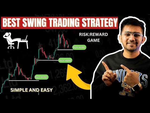 My Simple Swing Trading Strategy