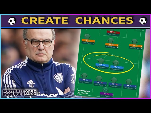 Creating Chances In A Counter Attacking System | Football Manager 2023 |