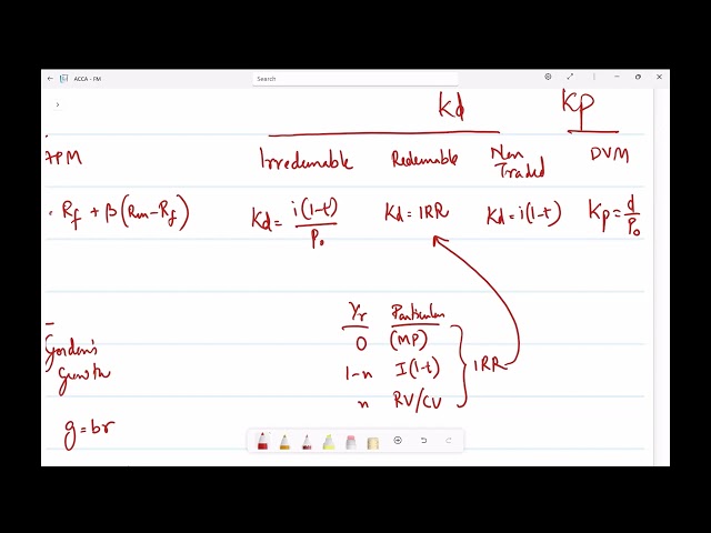 FM Topic Explainer: Weighted Average Cost of Capital