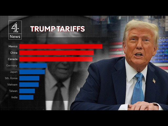 What Trump wants from trade tariffs | Economist explains