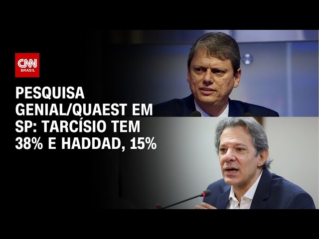 Pesquisa Genial/Quaest em SP: Tarcísio tem 38% e Haddad, 15% | BASTIDORES CNN