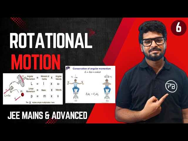 Rotation | Conservation of Angular momentum | JEE Mains & Advanced