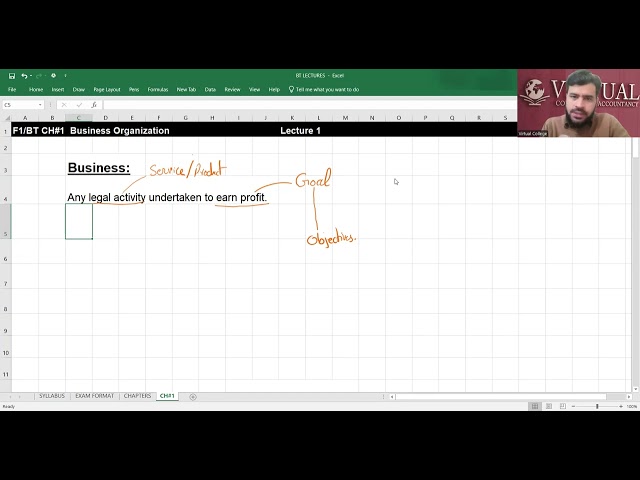 ACCA F1/BT CH#1 BUSINESS ORGANIZATION LEC 1