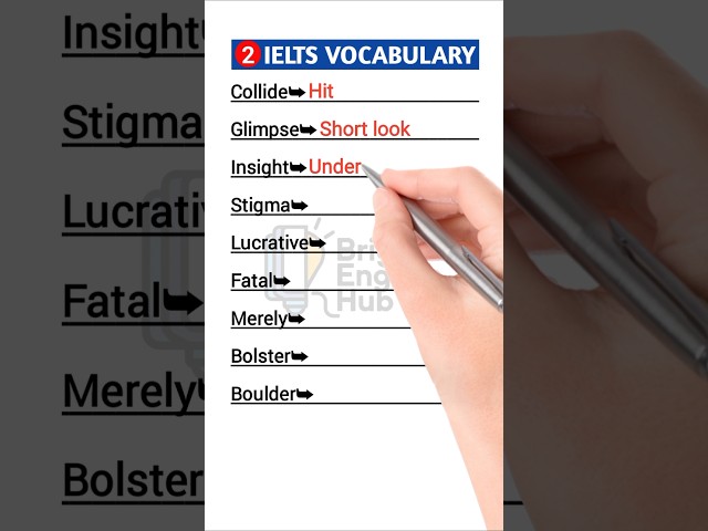 Boost Your IELTS Score with These POWERFUL Words! 💡 #shorts #esl #learnenglish