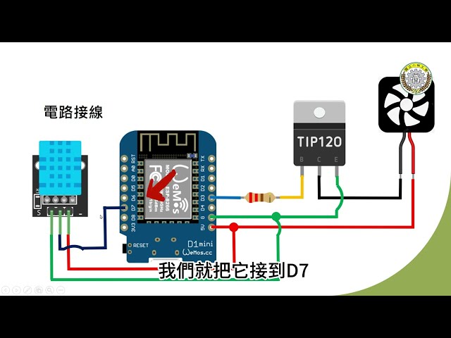 應用端：AIoT智慧家庭 自動除溼空調