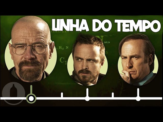 ENTENDA a LINHA DO TEMPO de Better Call Saul até Breaking Bad - ACONTECIMENTO PÓS BREAKING BAD