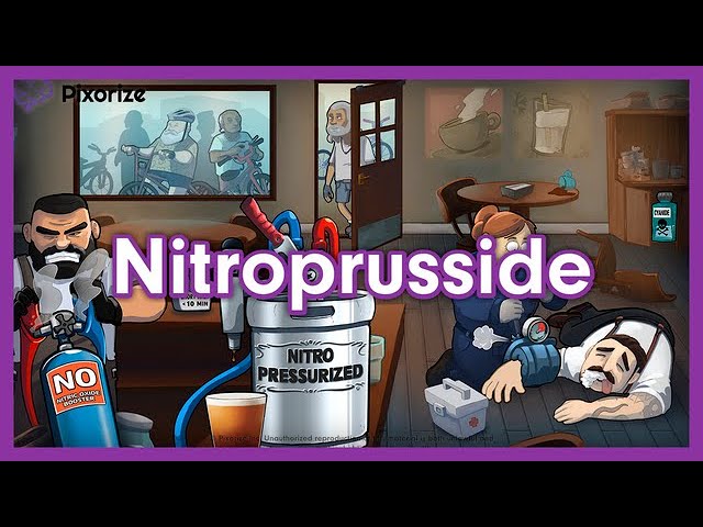 Nitroprusside Mnemonic for Medicine & USMLE