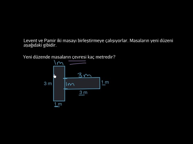 Çevre Problemi: Masalar (Cebir Öncesi)