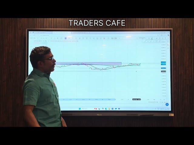 Levels With Traders Cafe