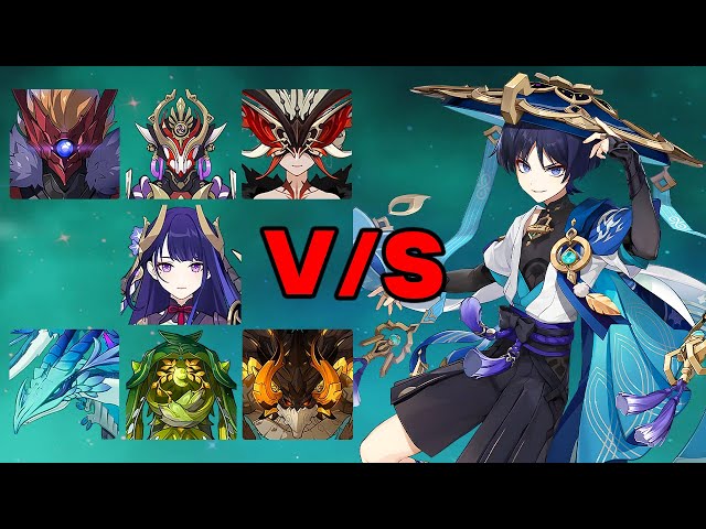 BEST F2P Wanderer vs Weekly Bosses