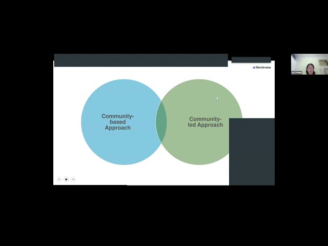 New Ways of Working - Theory of Change for Community-level CP Programming in Humanitarian Settings