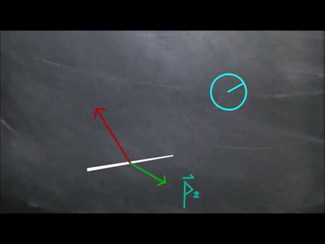 Flicking Chopsticks - Linear and Angular Momentum