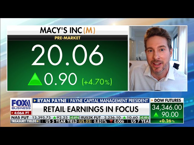 Spending and Retail: Ryan Payne discusses on Maria Bartiromo