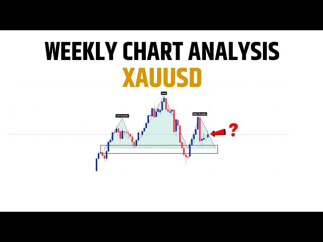 WEEKLY ANALYSIS XAUUSD GOLD || NEXT WEEK ANALYSIS GOLD IN HINDI || TECHNICAL KEWAT JI