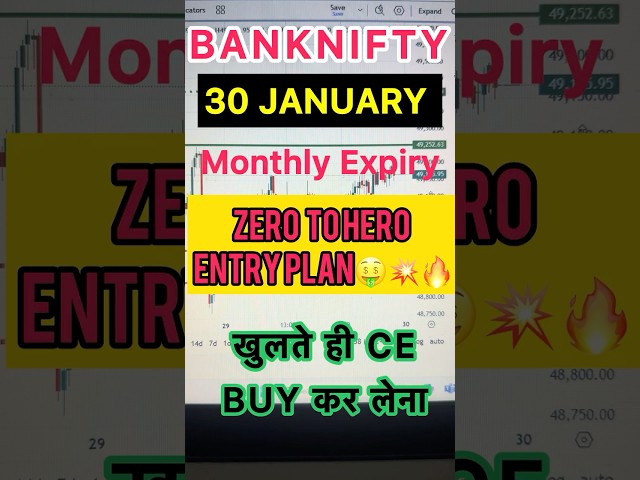 30 January Bank Nifty Tomorrow Prediction |Tomorrow Market Prediction | Thursday Market Analysis#yt