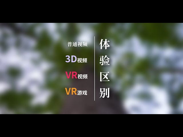 如何理解VR视频、VR游戏与普通视频、3D视频的体验效果区别？