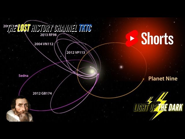 Planet X (Planet 9) The Hidden Perturber of Planetary Orbits #Shorts