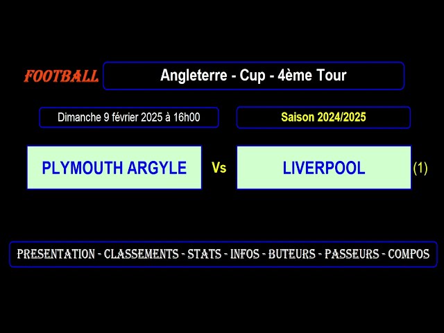 PLYMOUTH ARGYLE - LIVERPOOL: 4th Round Cup - England Season 2024/2025