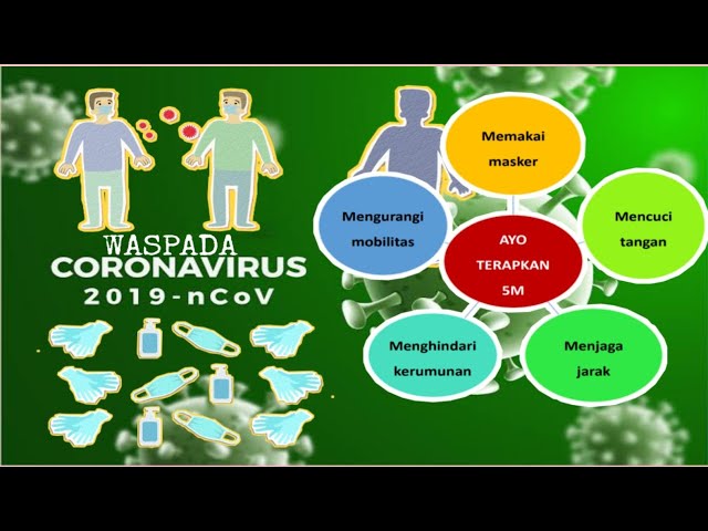 WASPADA !!! CORONA VIRUS - 19 II Lakukan Protokol Kesehatan 5 M