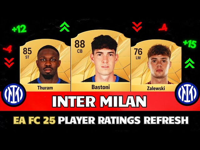 EA FC 25 | INTER MILAN WINTER RATINGS UPGRADES & DOWNGRADES! 😱🔥ft. Bastoni , Thuram , Zalewski