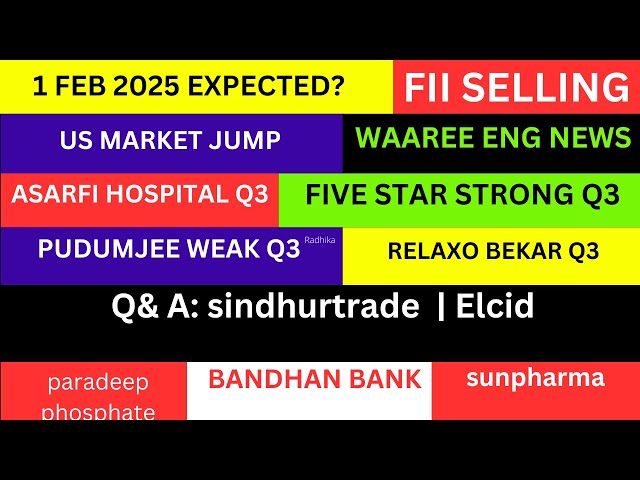 LATEST SHARE MARKET NEWS💥1 FEB💥NIFTY NEWS💥BUDGET DAY  ELCID NEWS WAAREE ENERGIES SHARE NEWS PART-1&2