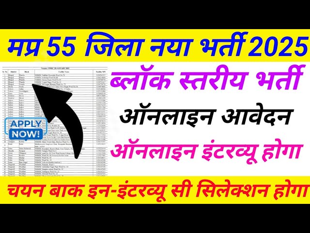 मध्य प्रदेश जिला में ब्लॉक स्तरीय नया भारती 2025 | Jila stariy retirement 2025 | MP new requirement