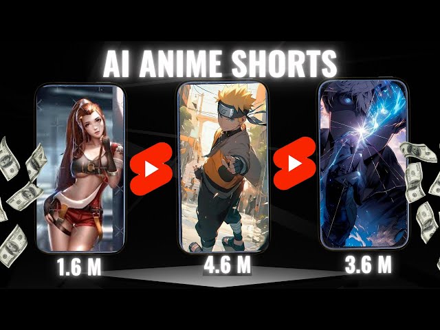 Create Viral AI Anime Youtube Shorts for FREE (2024)