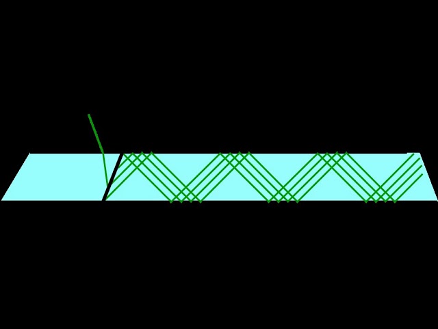 Detection of internally reflected Cherenkov light | Wikipedia audio article