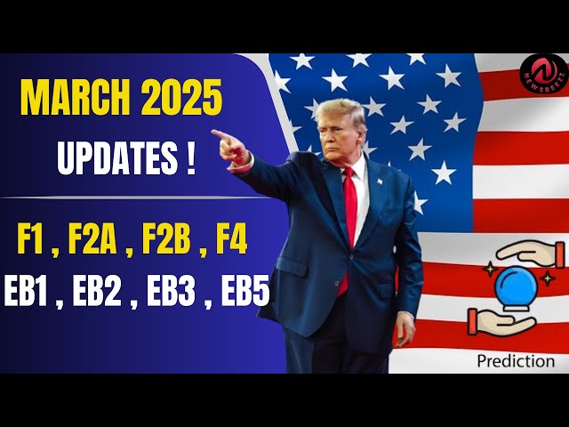 "US Immigration March 2025: Key Predictions and What You Need to Know"