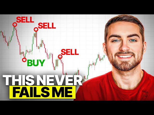 The Only Day Trading Strategy You Will Ever Need (Full Tutorial: Beginner to Advanced)