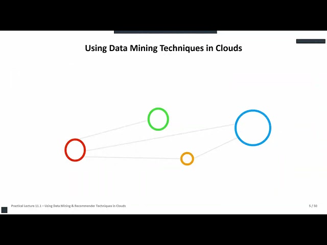 2024 Cloud Computing and Big Data Practical Lecture 11.1 Using Data Mining & Recommender Part1 👨‍💻