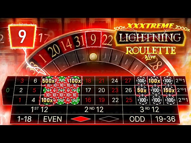 MY FIRST EVER SESSION On XXXTREME LIGHTNING ROULETTE!!