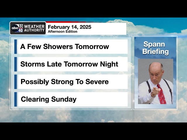 James Spann's Afternoon Briefing - Friday 2.14.25