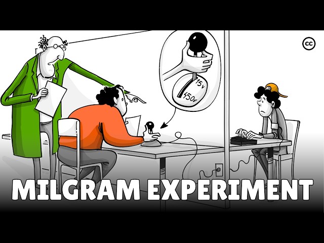 The Milgram Experiment: Obedience to Authority