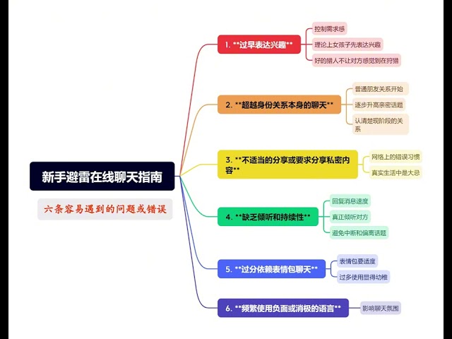 撩妹泡妞雷点！避开这些错误，约炮很容易！