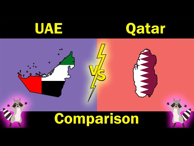 Comparison: UAE vs Qatar