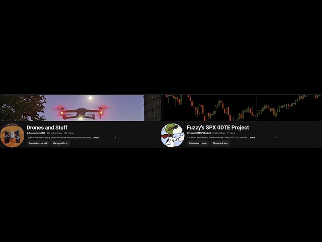 Channel Update!! (If You Are Interested in the SPX 0DTE Trading Videos)