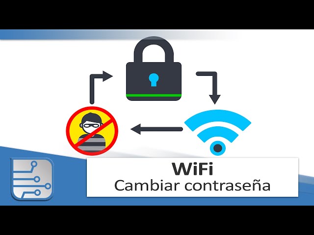 Cómo cambiar la contraseña del WiFi