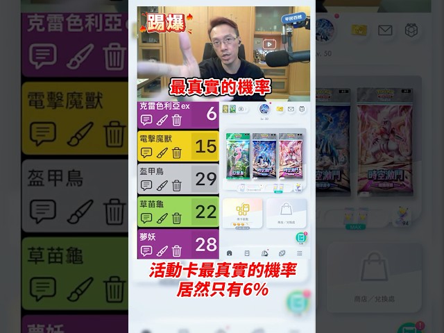 The chance of event cards is only 6%