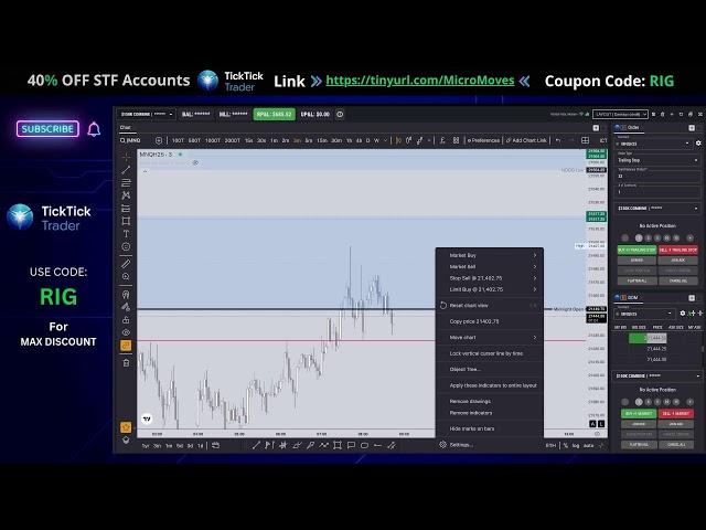 Live Trading Nasdaq Futures ASIAN Session - February 3 2024