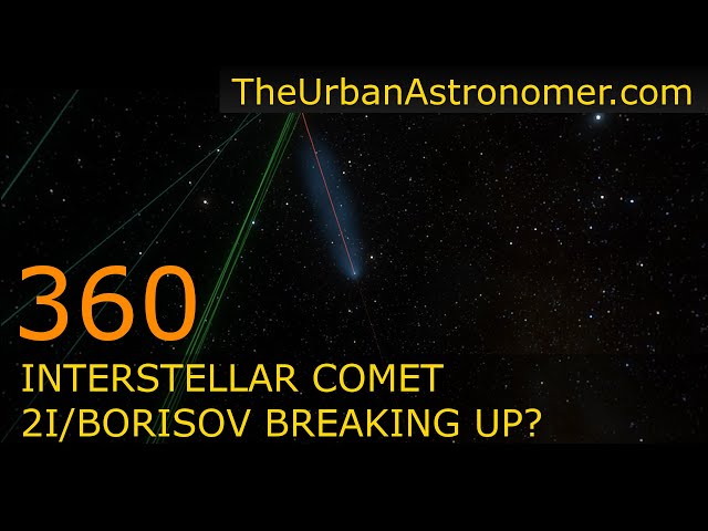 Interstellar Comet 2I/Borisov might be breaking apart