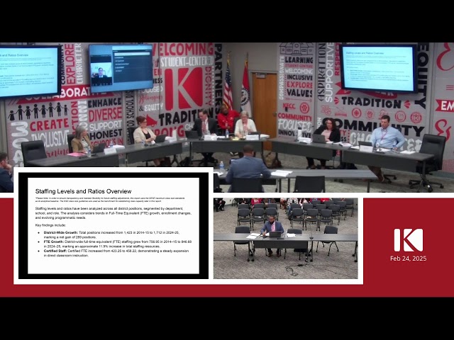 Kirkwood School District Business Meeting – February  24, 2025