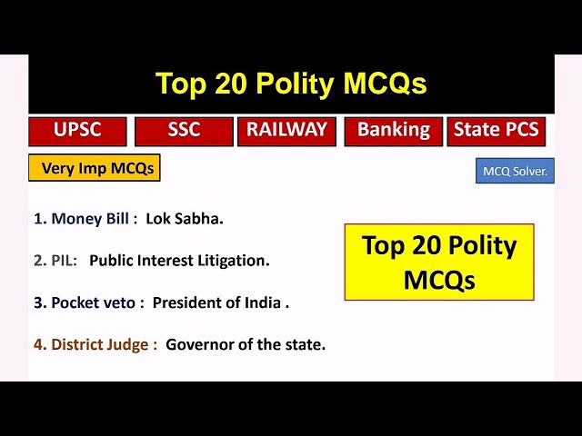 Top 20 Polity MCQs | Polity MCQs Video Lecture | Important For Government Exams