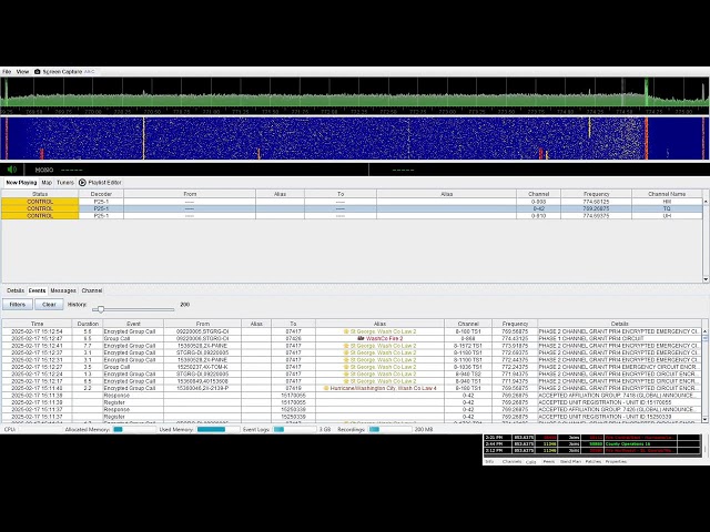 Radio Scanner Sites 2&33