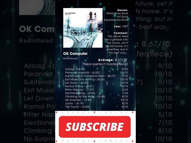 ok computer #radiohead #Shorts #Rock #Music #Viral #Youtube #Video