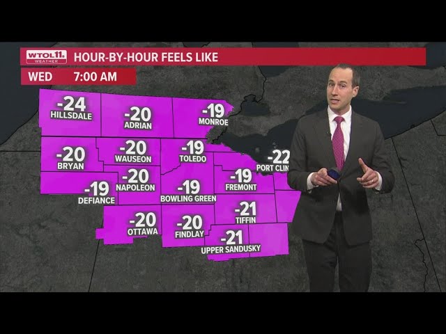 ALERT DAY continues Wednesday for dangerous cold, wind chills | WTOL 11 Weather