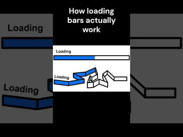 How loading bars ACTUALLY work 11 #funny #trending #shorts